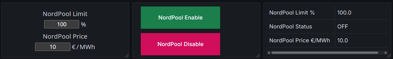 NordPool limit and price configuration with Enable/Disable buttons and status panel