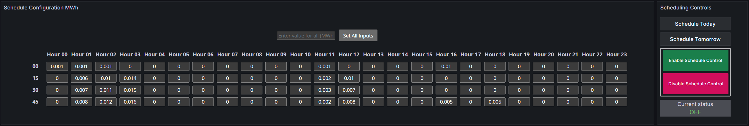 Scheduling configuration table with MWh values per 15-minute interval and control buttons