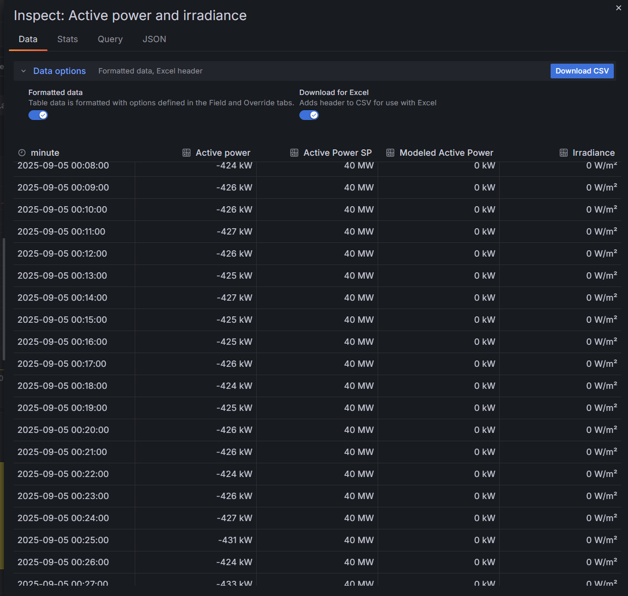 Inspect panel data view with table preview and Download CSV button