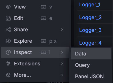 Panel menu showing Inspect option and Data sub-item