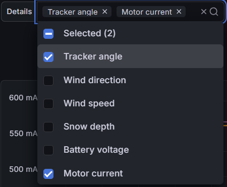Measurement type selector showing options Tracker angle, Motor current, Battery voltage, Wind direction, Wind speed